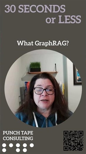 30 Seconds or Less #13 What is #GraphRAG ? #genai