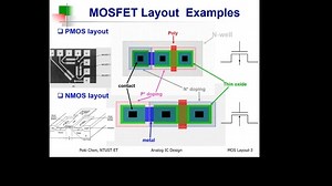 IC电路结构设计布局9