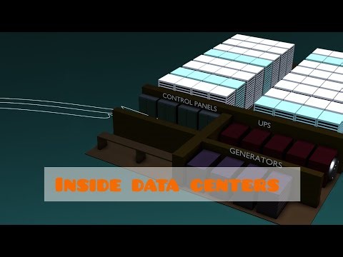 Inside Data Centers (3d animation)