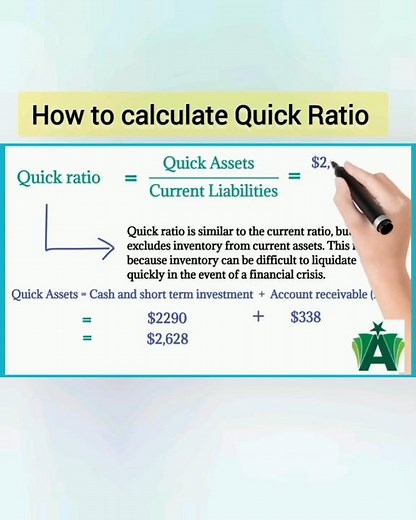 Calculate Quick Ratio: #shortvideo #youtubeshorts #viral