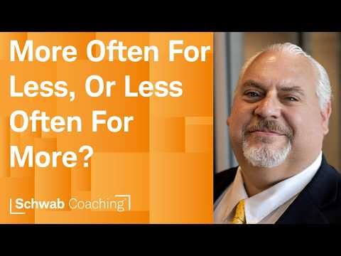 Monthly vs. Weekly Covered Calls | Covered Calls & Short Puts | 4-6-26