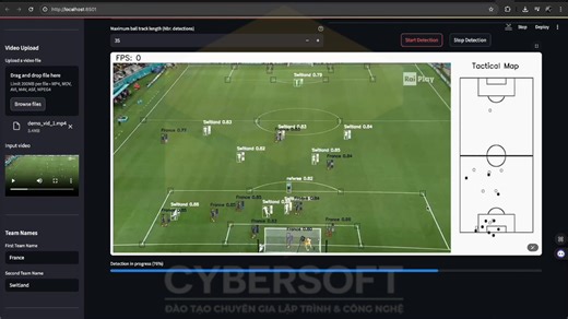 1.2K reactions · 336 shares | Khi học về Machine Learning & Deep...