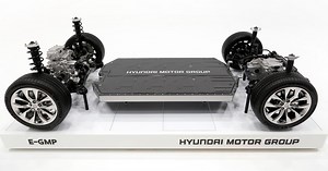 Hyundai reveals new E-GMP electric vehicle platform - paultan.org