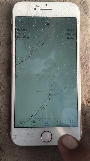 Master Forex Trading with Patience and Discipline