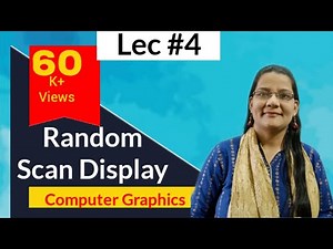 Random Scan Display|Computer Graphics| Lec 4