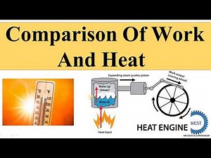 Comparison Of Work And Heat