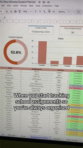 Effective Study Tips for Biology Majors