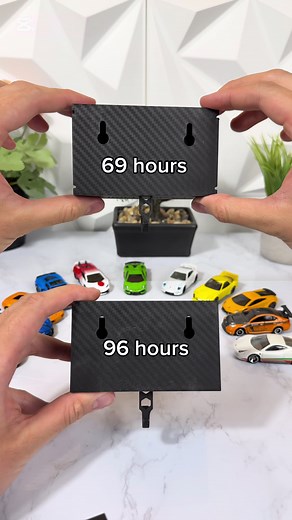 Best Car Keychains for Car Enthusiasts