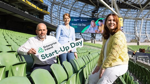 Enterprise Ireland invested €27.6m in 157 start-ups