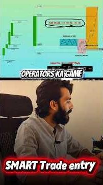 My Simple 1-Day Candle Strategy for Daily Profit! or Trading with the Daily Chart