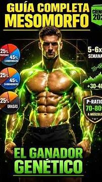 "MESOMORPH: How to MAXIMIZE Your Genetic Advantage (Complete Scientific Guide)"