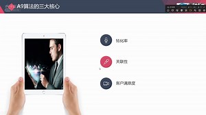 亚马逊百万美金-A9算法解析，带你轻轻松松出单！建议收藏