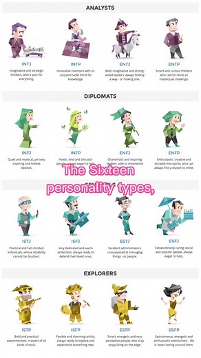 Exploring Miitopia Personalities with Uncle Shrek