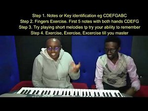 Beginners Lesson 1/ Learning how to play a Keyboard