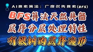 从BFS天然层序特性到设计按层序分层处理算法、BFS与DFS层序处理的区别。如何利用广度优先搜索(BFS)算法层序遍历有根树？