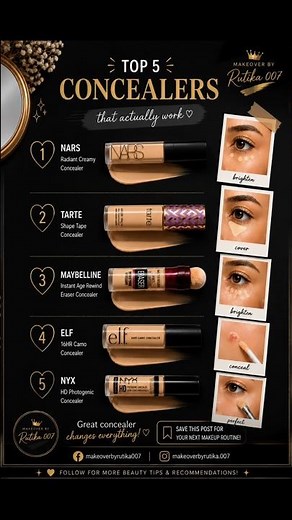 Top 5 Best Concealers That Actually Work 💖 | Dark Circles & Acne Coverage