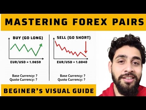 Understand Forex Currency Pair: Complete Beginners Guide to Start Trading