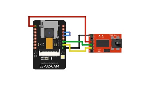 ESP32 Cam 完整指南 中文配音
