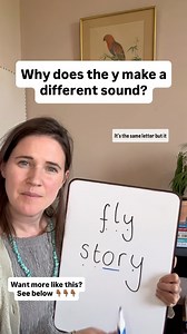 Why does the letter y sound different? 🤔 🟡 One syllable: y usually makes the “i” sound → cry, fly, try 🟢 Two syllables: y usually makes the “ee” sound → funny, happy, sunny …but of course — English loves exceptions! 😅 ❌ buy, guy, July don’t follow the rule. 🔤 Phonics tip: Listen to the number of syllables to guess the sound y will make! 👇 Comment “rules” to download my best-selling Phonics Rules Book 📘 £15 for 33 pages packed with time-saving rules — perfect for parents & teachers who wan