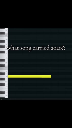 Futsal shuffle #flstudio #producertok #liluzivert #underground #viral | futsal shuffle