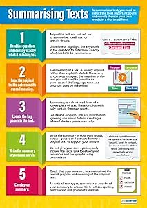 Daydream Education Summarizing Texts English Poster - Laminated - LARGE FORMAT 33” x 23.5” - English Language Arts Classroom Decoration - Bulletin Banner Charts