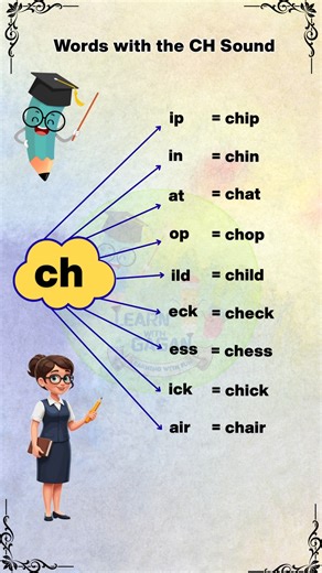 Learn with Gagan | CH Sound Words | English Phonics for Beginners 🤩 ch sound phonics lesson english phonics phonics for beginners early reading skills kids... | Instagram