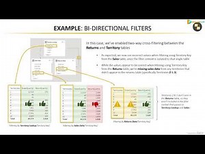 4.16 Bi-Directional Filters & Ambiguity - Microsoft Power BI Desktop for Business Intelligence