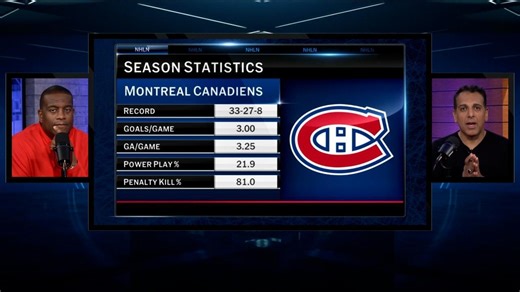 NHL Tonight: Bubble Bracket