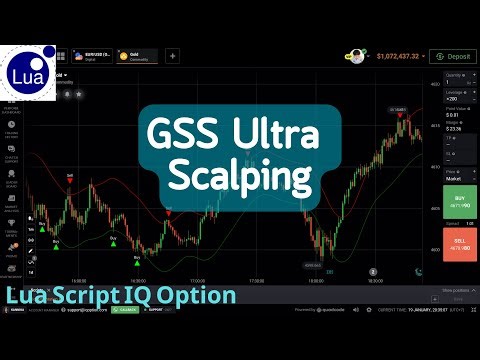 Lua Script IQ Option 2026 : EP142 | GSS Ultra Scalping