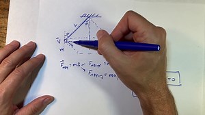 The Science of a Ball Swinging in a Horizontal Circle