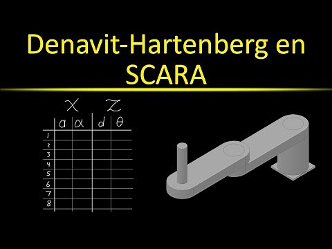 SCARA Tabla de Denavit-Hartenberg explicada con Inventor y Matlab | Robótica