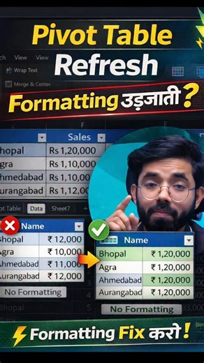 TLS COMPUTER on Instagram: "Excel Pivot Table Formatting Issue Fix in 1 minute 💡👆 ✅Download Our 𝗧𝗟𝗦 𝗖𝗢𝗠𝗣𝗨𝗧𝗘𝗥 App From play store Do WhatsApp For Course Related Query :6397170477 YouTube : tlscomputer Facebook : tlscomputer Instagram : tls_computer . . #excel #computer #viral #exceltips #sirfexcel #gurmeetsir #instareels #instagram #facebookreels #tlscomputer #comoutershortcuts #tech #windows #windowsshortcuts #pivottable #thelifistudy_motivation #excelshortcuts #shortcut"