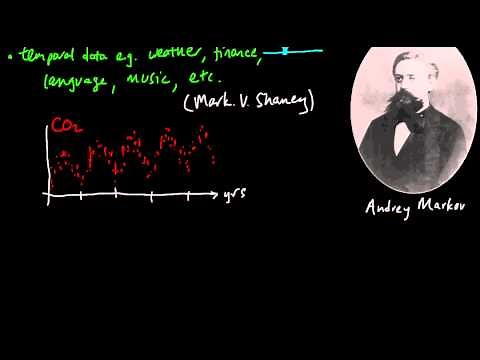 (ML 14.1) Markov models - motivating examples