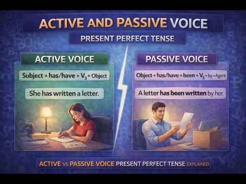 Active & Passive Voice in Present Perfect Tense