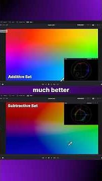 Subtractive Saturation in Color Grading - DaVinci Resolve 20 tutorial
