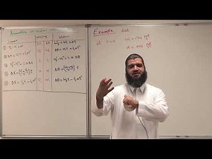 PHYS-101-Rotation with Constant Angular Acceleration