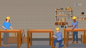 Video: Average Fixed, Average Variable, and Average Total Cost I