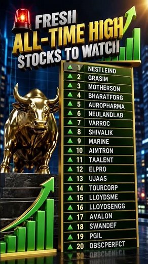 Fresh All Time High Stock #stockmarket #sid44