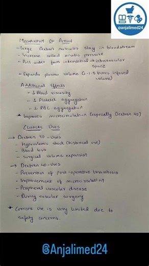 Dextran – Synthetic Colloid IV Fluid Explained #nursingstudents #medicaleducation #medicalstudent