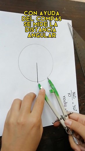 Cómo Trazo de Polígonos Inscritos en Geometría