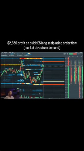 InvestiTrade | Recording from today’s live session. I call this playbook “market structure demand” (MSD) Best to be seen from smaller timeframe chart or... | Instagram