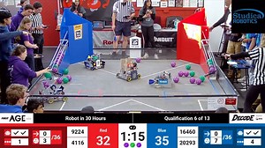 Match 6 | DECODE | Robot in 30 Hours - FUN Robotics Network