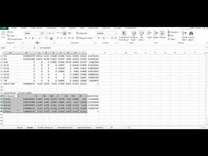 Tutorial Membuat Windrose Menggunakan Microsoft Excel
