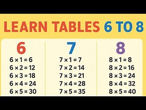 Table of 6, 7 & 8 for Kids | Fun & Easy Learning