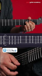 Lola - The Kinks Guitar Lesson