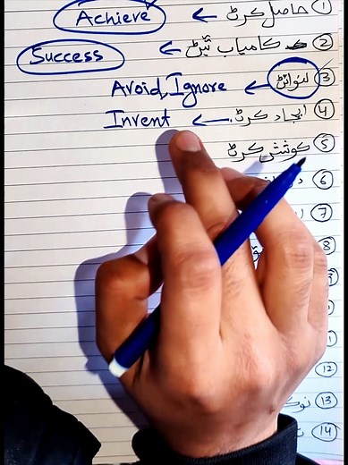 Understanding Words and Their Meanings in English