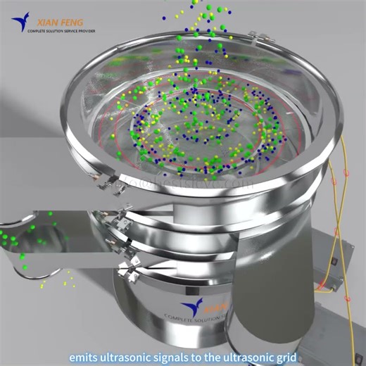 Working principle of ultrasonic vibrating screen#3danimation