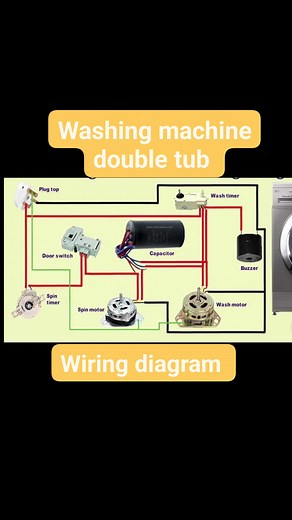 26K views · 273 reactions | Washing machine wiring diagram | ITONG TV | Facebook