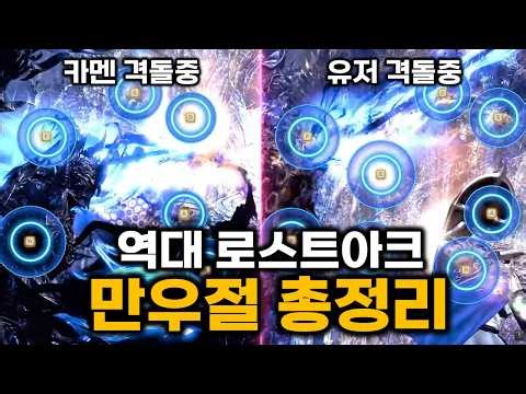 2021~2026 A Comprehensive Wrap-up of All Lost Ark April Fool's Days!!