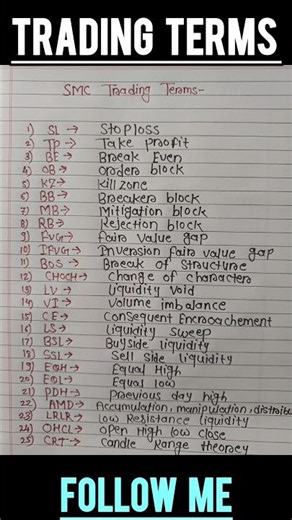SMC Basic Trading Terms #trading #scalpingtradingstrategybanknifty #marketliquidity #ytshorts
